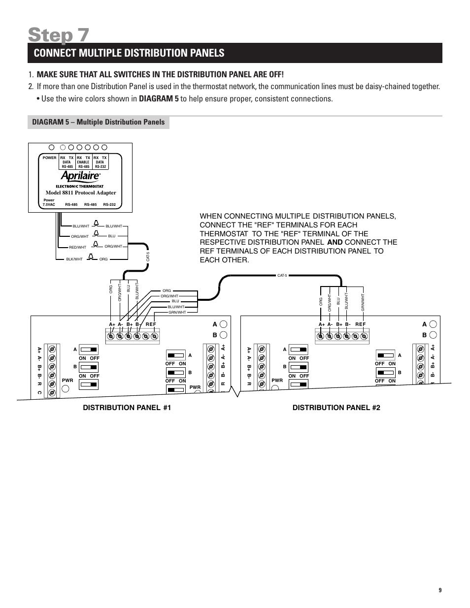 Step 7, Connect multiple distribution panels, Diagram 5 – multiple distribution panels | Distribution panel #1 distribution panel #2 | Echo 8870 User Manual | Page 11 / 24