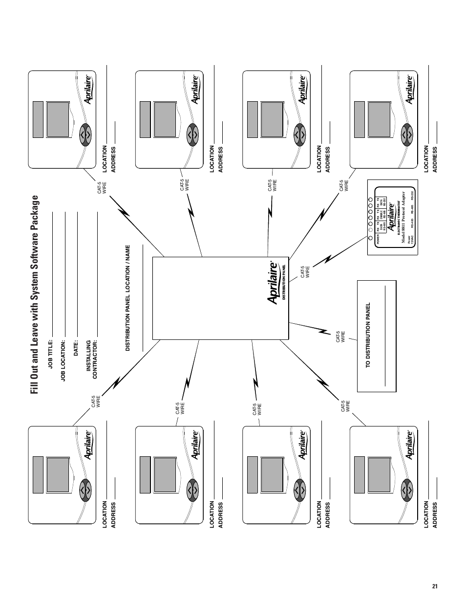 Fill out and leave with system software package | Echo 8870 User Manual | Page 23 / 24