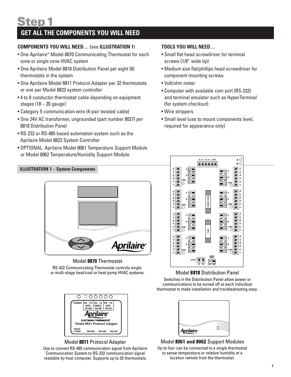 Step1, Get all the components you will need, Model 8870 thermostat | Model 8811 protocol adapter, Model 8818 distribution panel, Illustration 1 – system components | Echo 8870 User Manual | Page 3 / 24