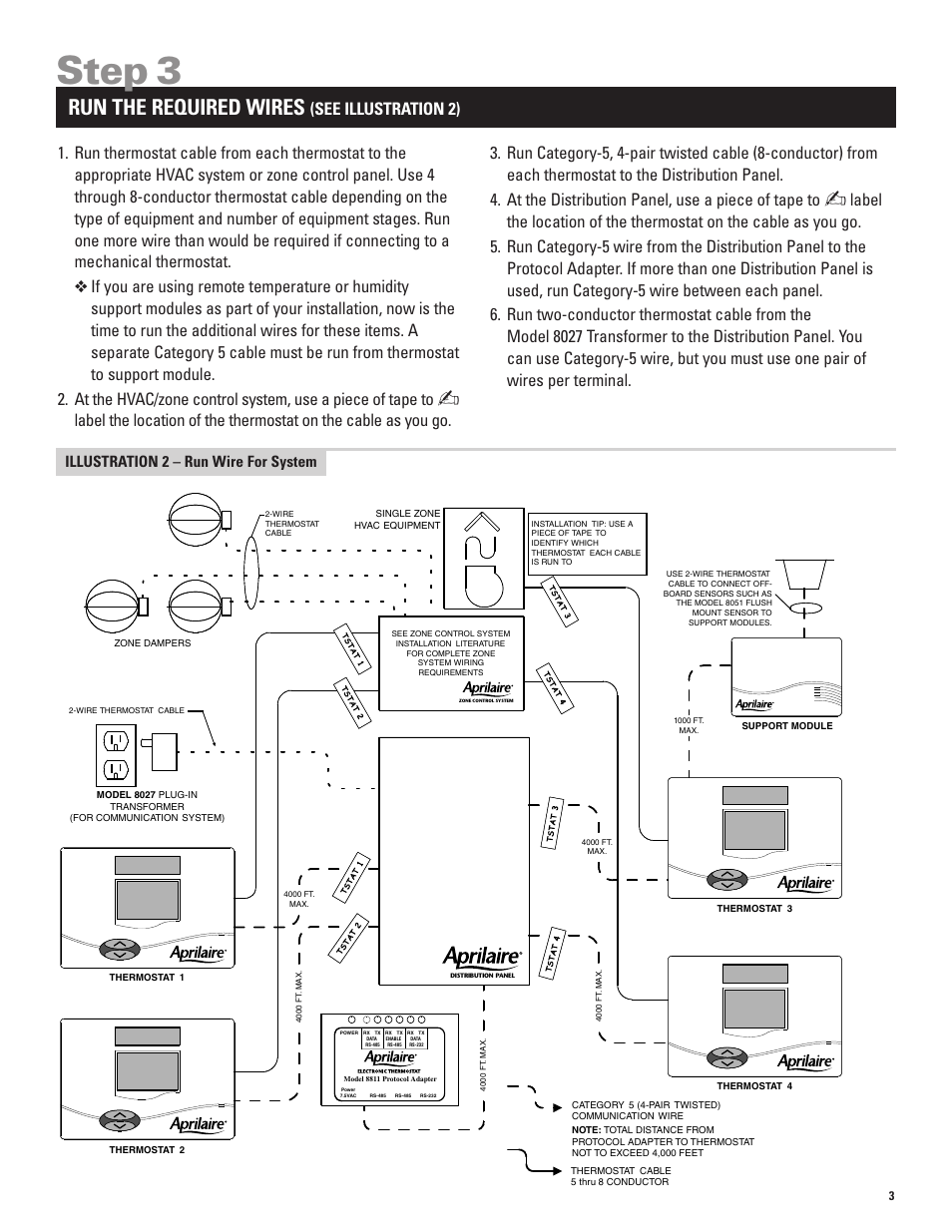 Step 3, Run the required wires, See illustration 2) | Illustration 2 – run wire for system | Echo 8870 User Manual | Page 5 / 24