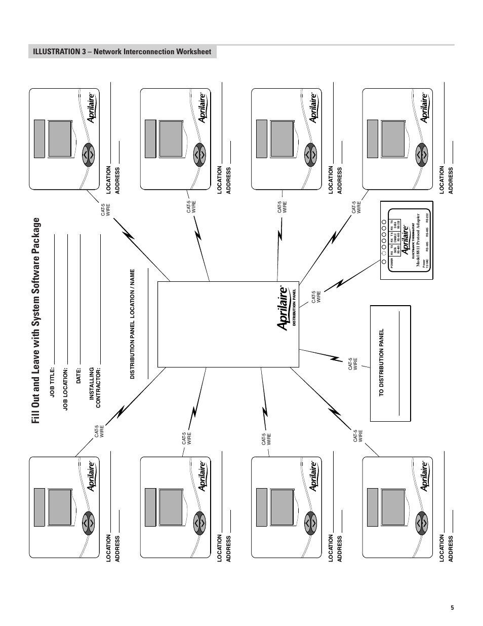 Fill out and leave with system software package, Illustration 3 – network interconnection worksheet | Echo 8870 User Manual | Page 7 / 24