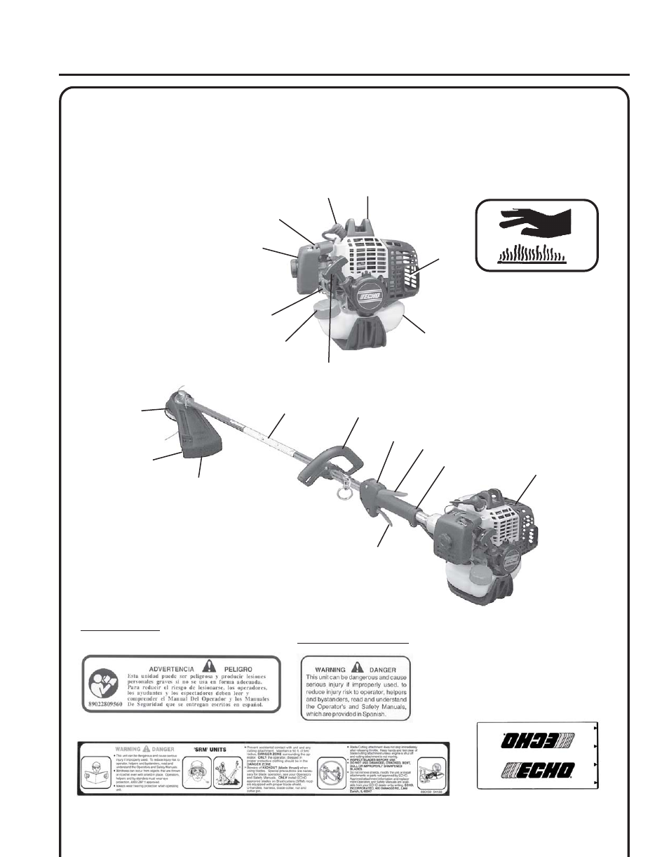 Description | Echo SRM - 260S User Manual | Page 7 / 28