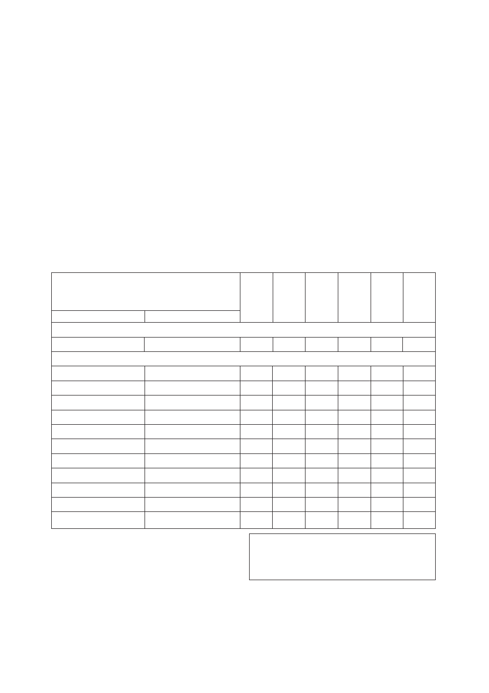 Maintenance, Skill levels, Maintenance intervals | Echo CS-370 User Manual | Page 27 / 32