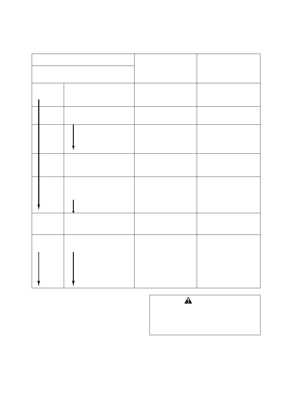 Troubleshooting | Echo CS-370 User Manual | Page 28 / 32