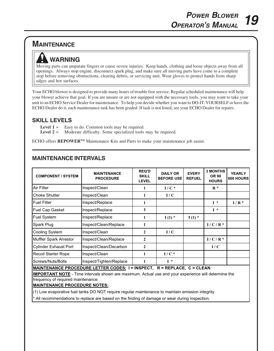 Maintenance, Warning | Echo PB-755S H User Manual | Page 19 / 28