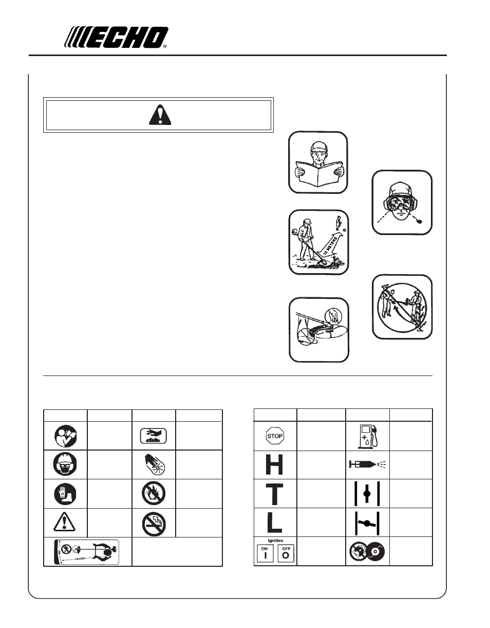 Warning danger, International, Symbols | Shaft decal | Echo RM-210SB User Manual | Page 4 / 32
