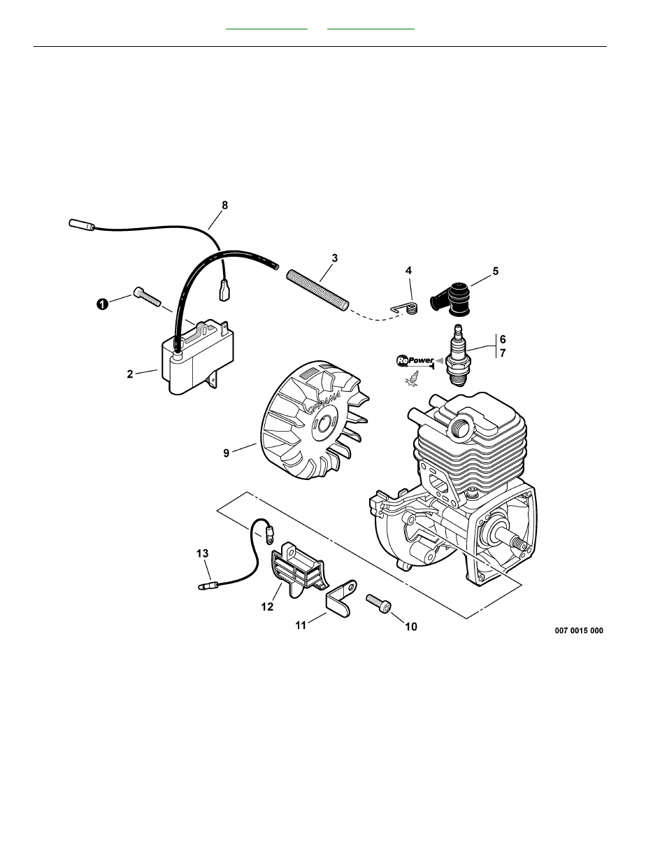Ignition s/n: s79111001001 - s79111002066 | Echo SRM-225U User Manual | Page 18 / 62