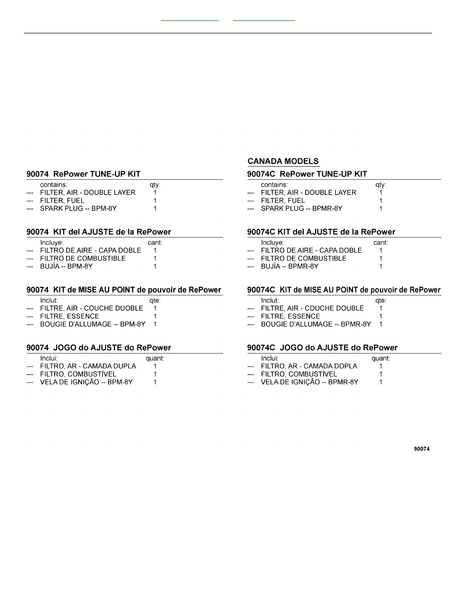 90074 repower tune-up kit | Echo SRM-225U User Manual | Page 50 / 62