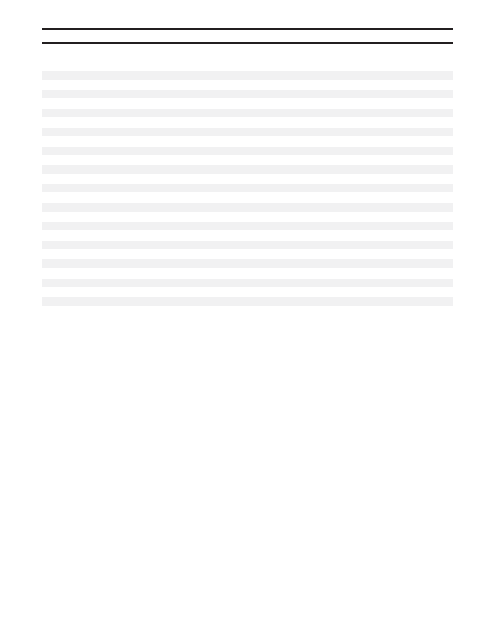 Echo SRM-2410 User Manual | Page 15 / 23