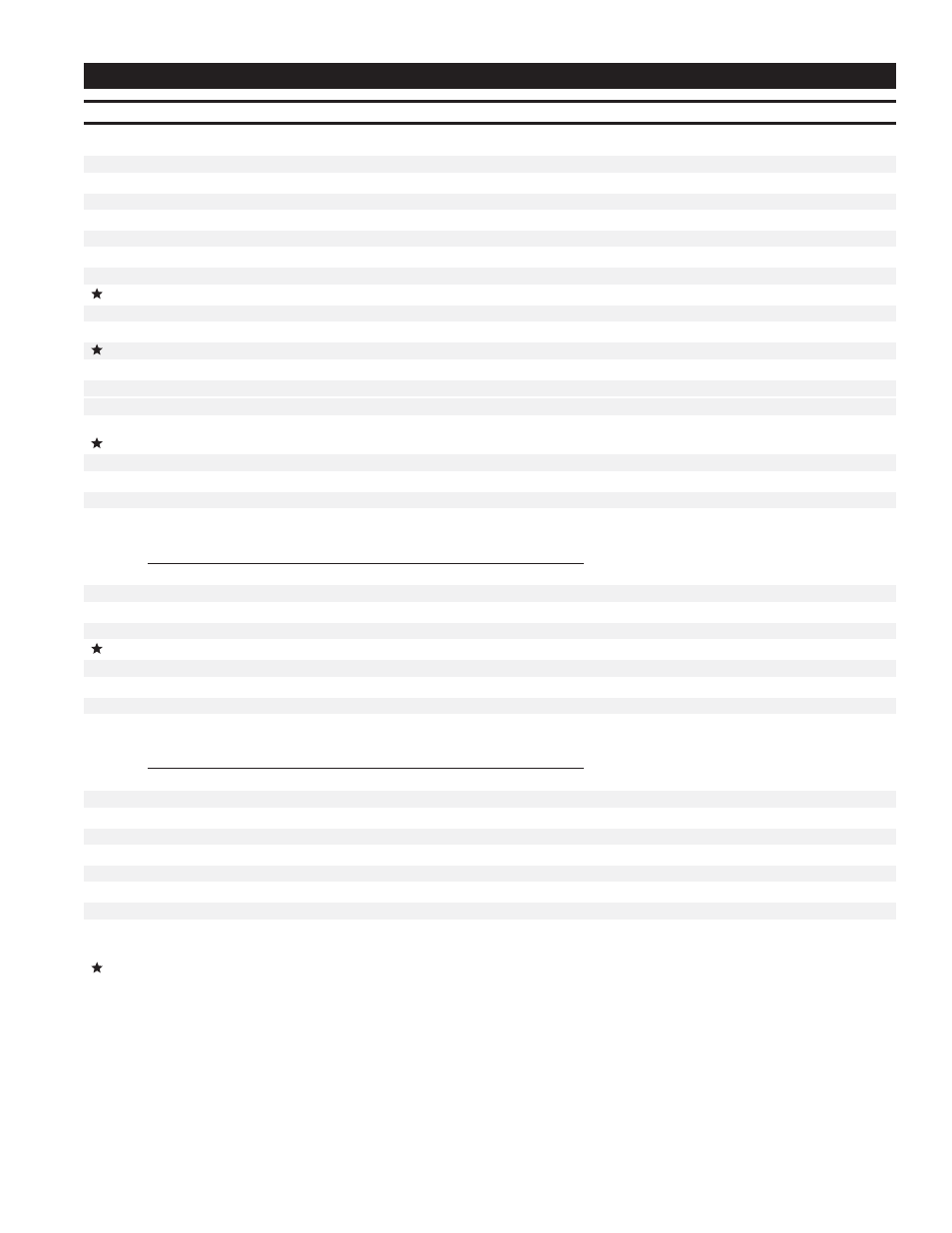 Echo PAS-261 User Manual | Page 11 / 25