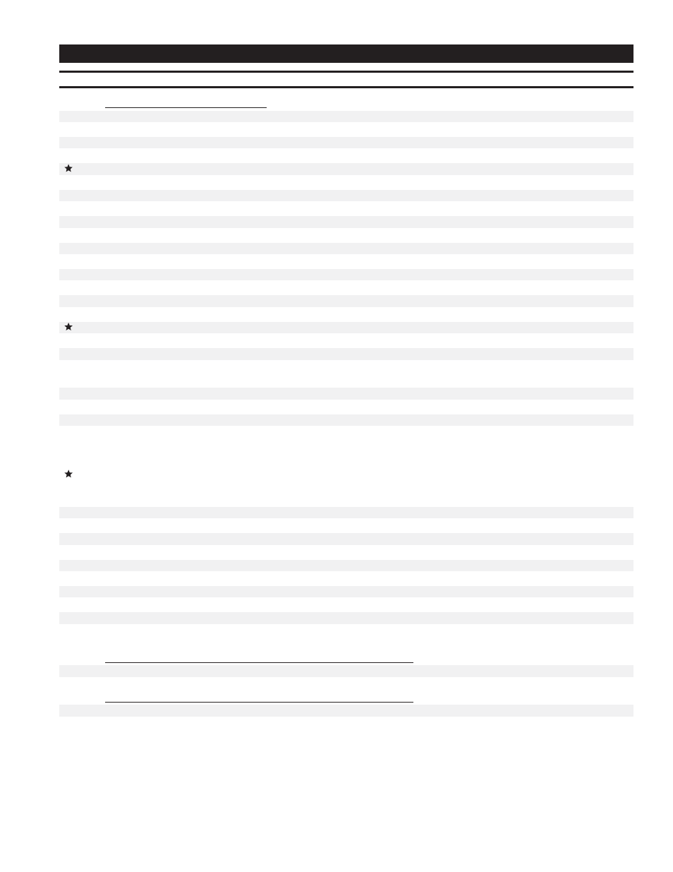 Echo PAS-261 User Manual | Page 3 / 25