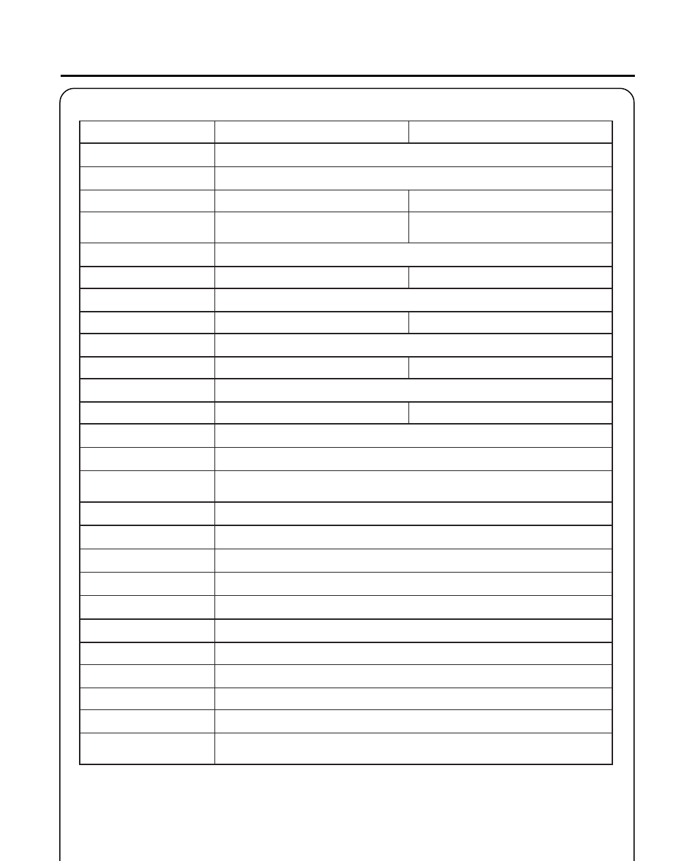 Rass, Rimmer, Rush | Utter, Perator, Anual, Pecifications | Echo SRM-2100SB  EN User Manual | Page 11 / 33