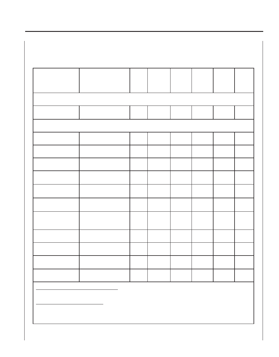 Rass, Rimmer, Rush | Utter, Perator, Anual, Maintenance, Intervals | Echo SRM-2100SB  EN User Manual | Page 21 / 33