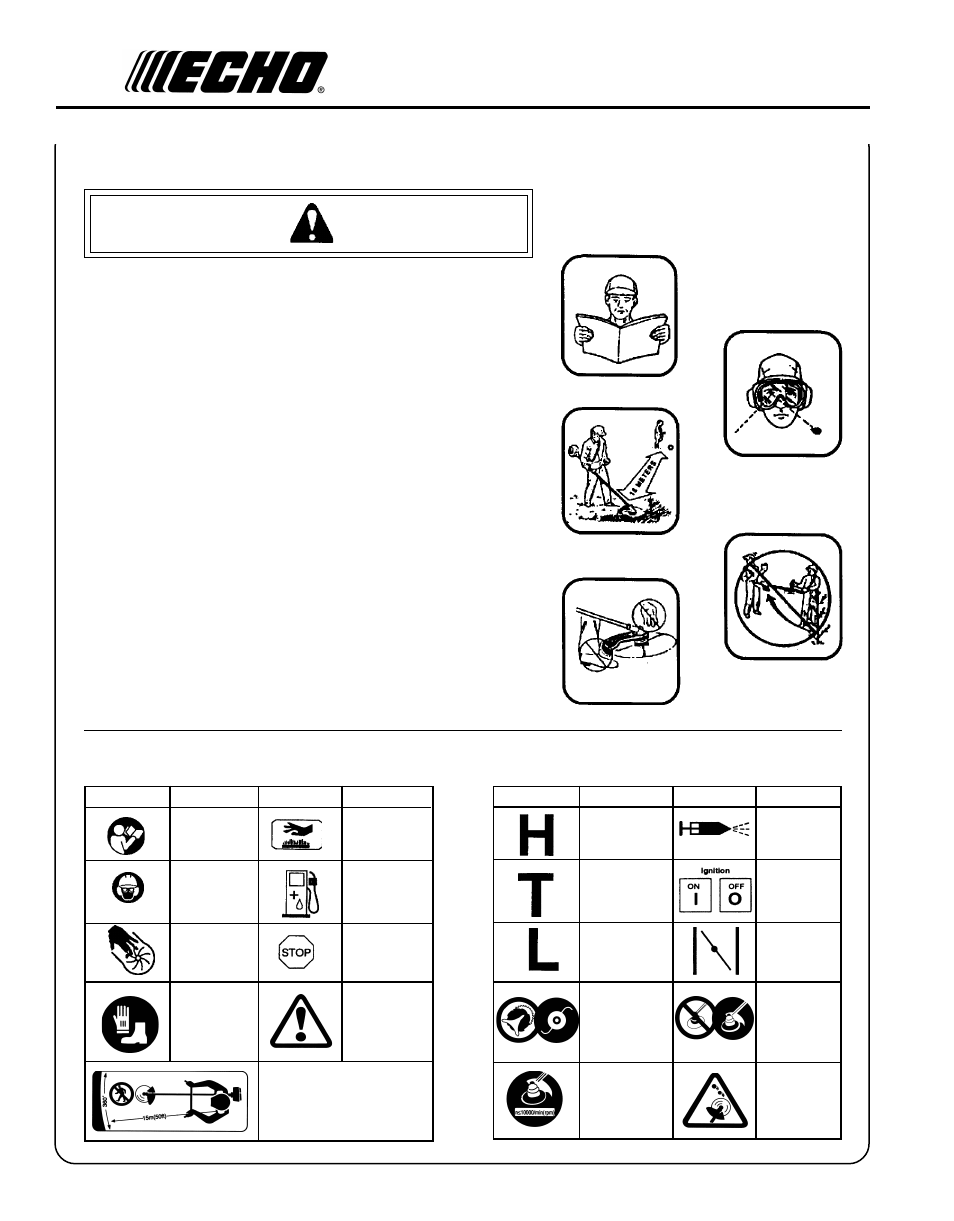 Warning danger, International, Symbols | Shaft decal | Echo SRM-2100SB  EN User Manual | Page 4 / 33