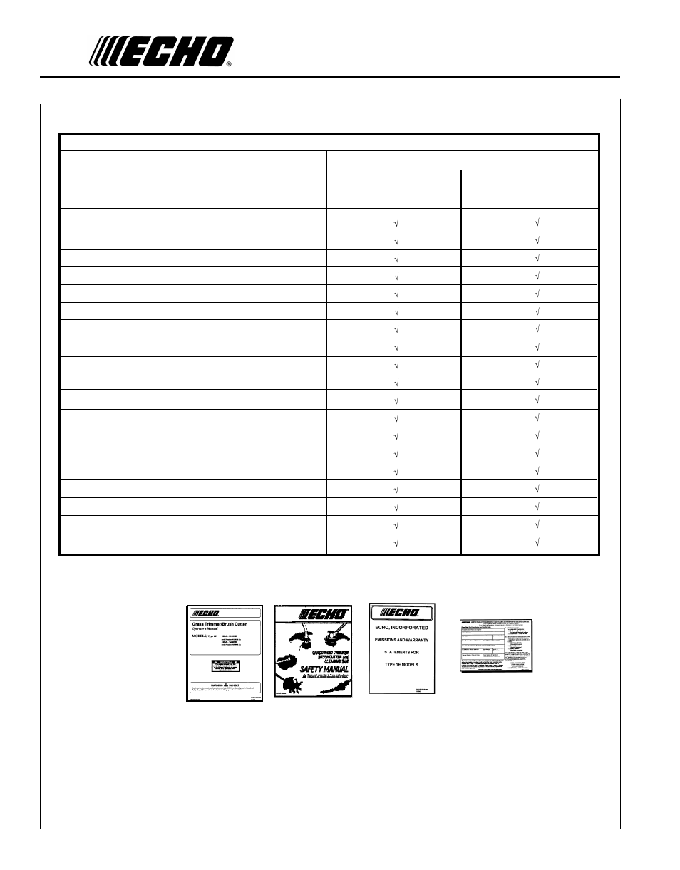 Echo SRM-2100SB  EN User Manual | Page 8 / 33