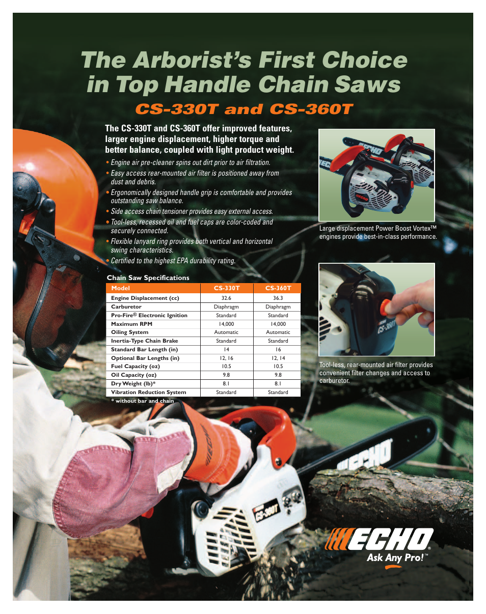 Echo CS-360T  EN User Manual | 2 pages