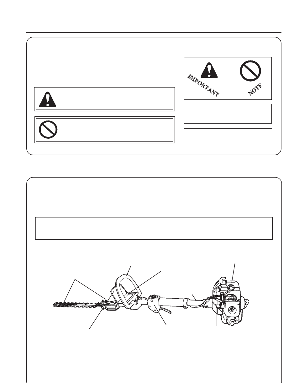 Echo HCA-2400 User Manual | Page 3 / 36