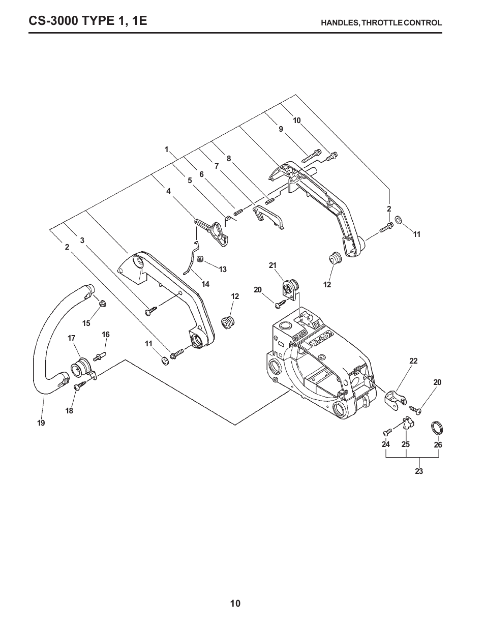 Handles, throttle control | Echo CS-3000 Type 1E User Manual | Page 10 / 23
