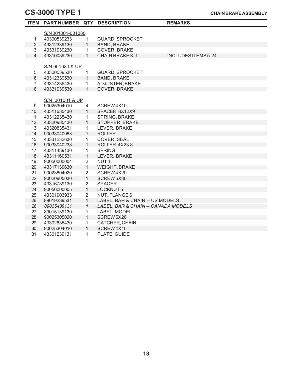 Echo CS-3000 Type 1E User Manual | Page 13 / 23
