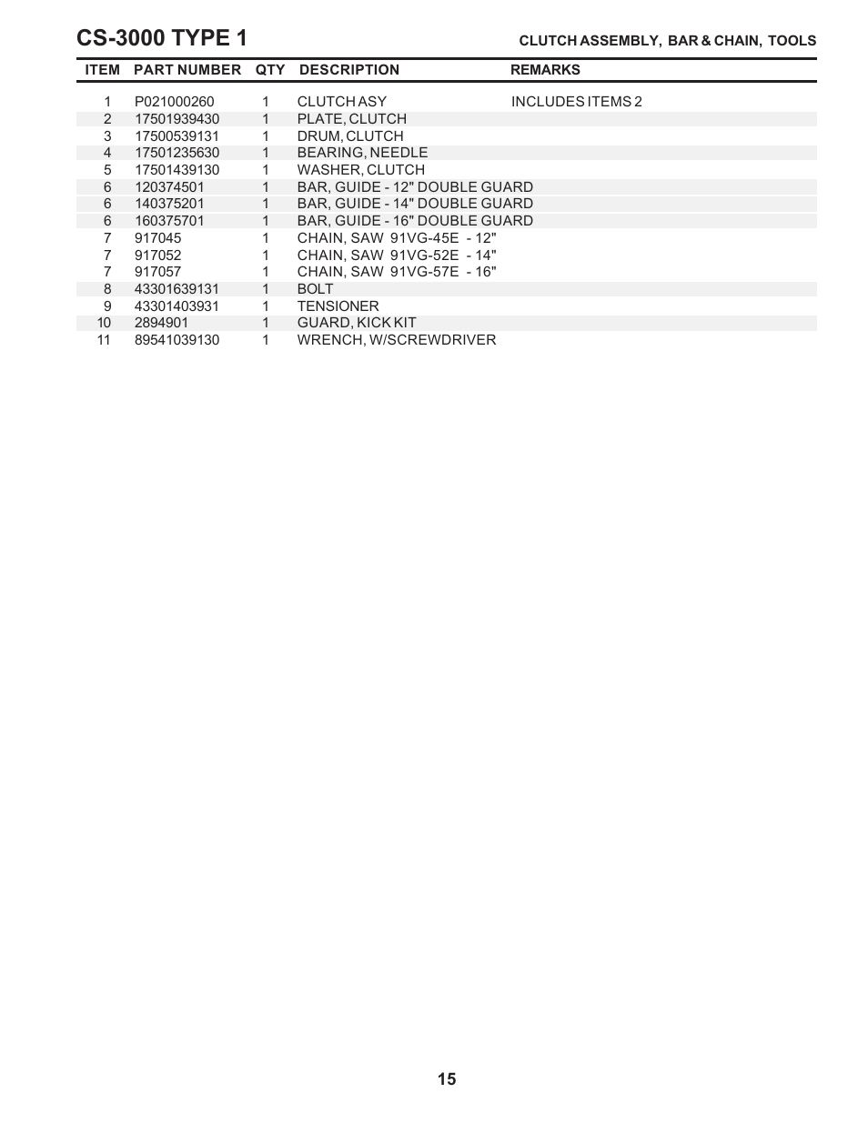 Echo CS-3000 Type 1E User Manual | Page 15 / 23