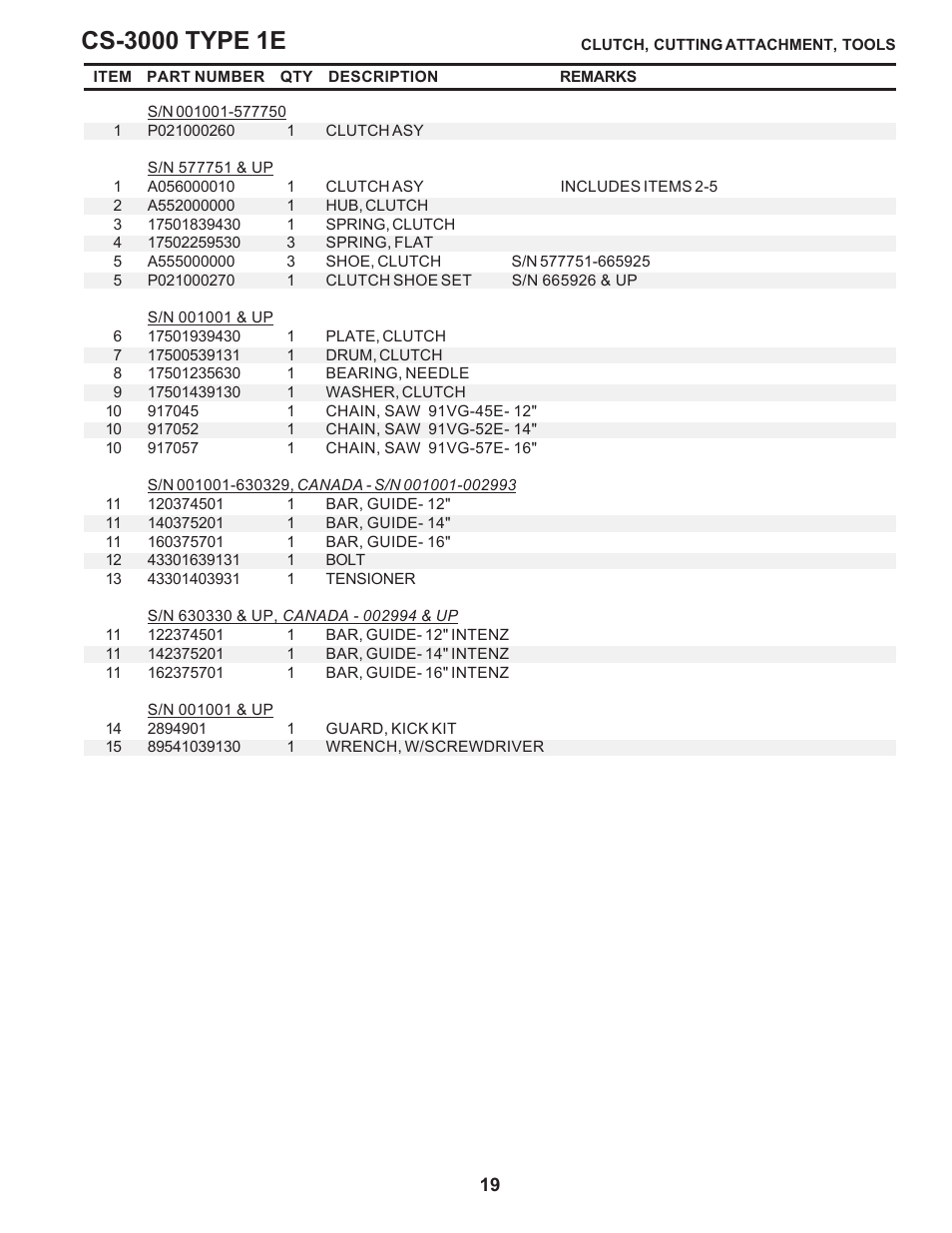 Echo CS-3000 Type 1E User Manual | Page 19 / 23