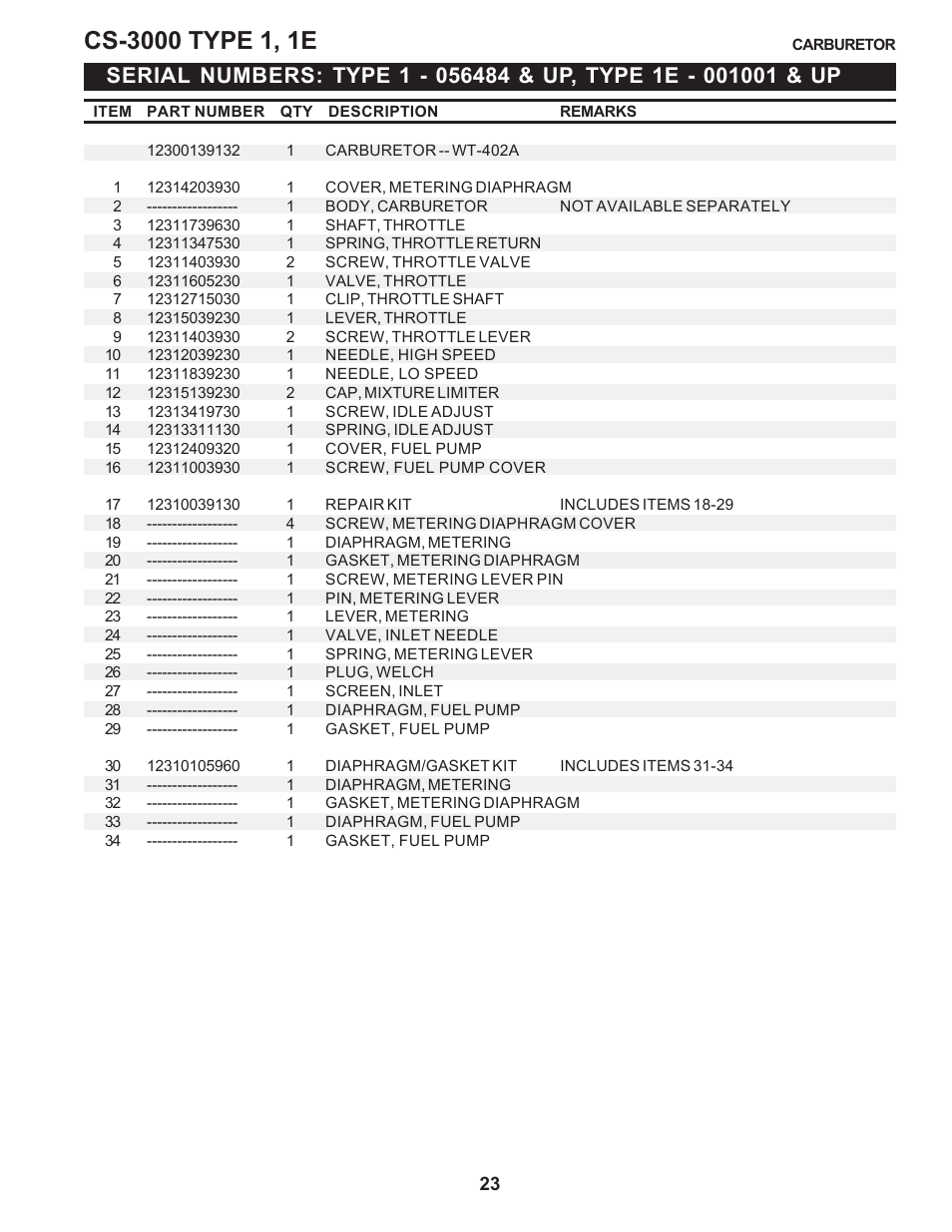 Echo CS-3000 Type 1E User Manual | Page 23 / 23