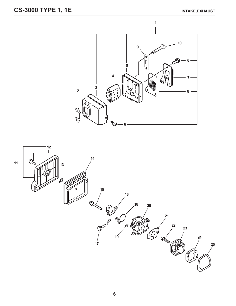 Intake, exhaust | Echo CS-3000 Type 1E User Manual | Page 6 / 23