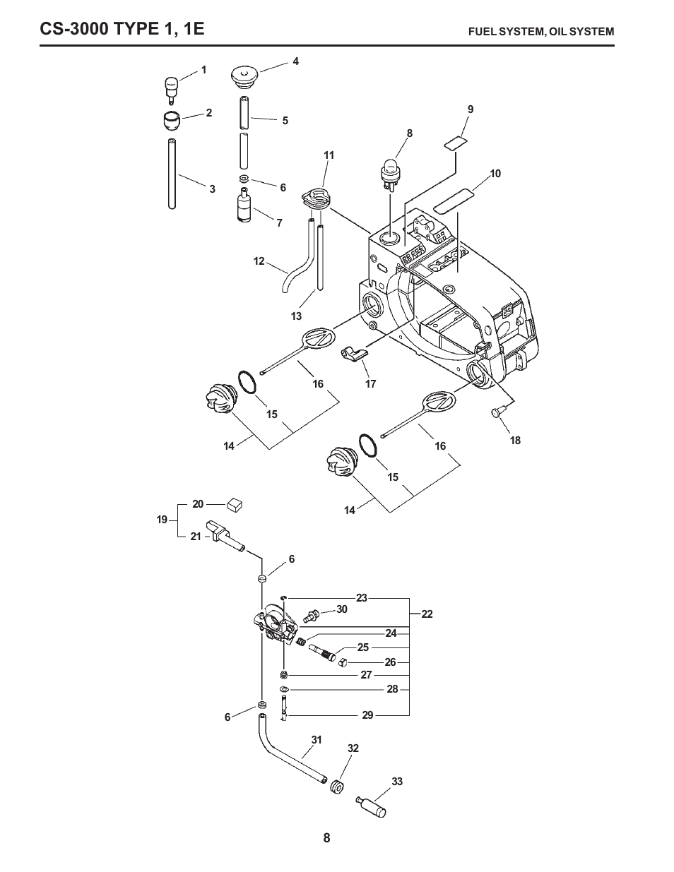 Fuel system, oil system | Echo CS-3000 Type 1E User Manual | Page 8 / 23