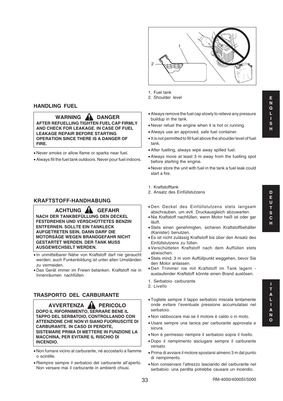 Echo RM-4000SI User Manual | Page 33 / 68