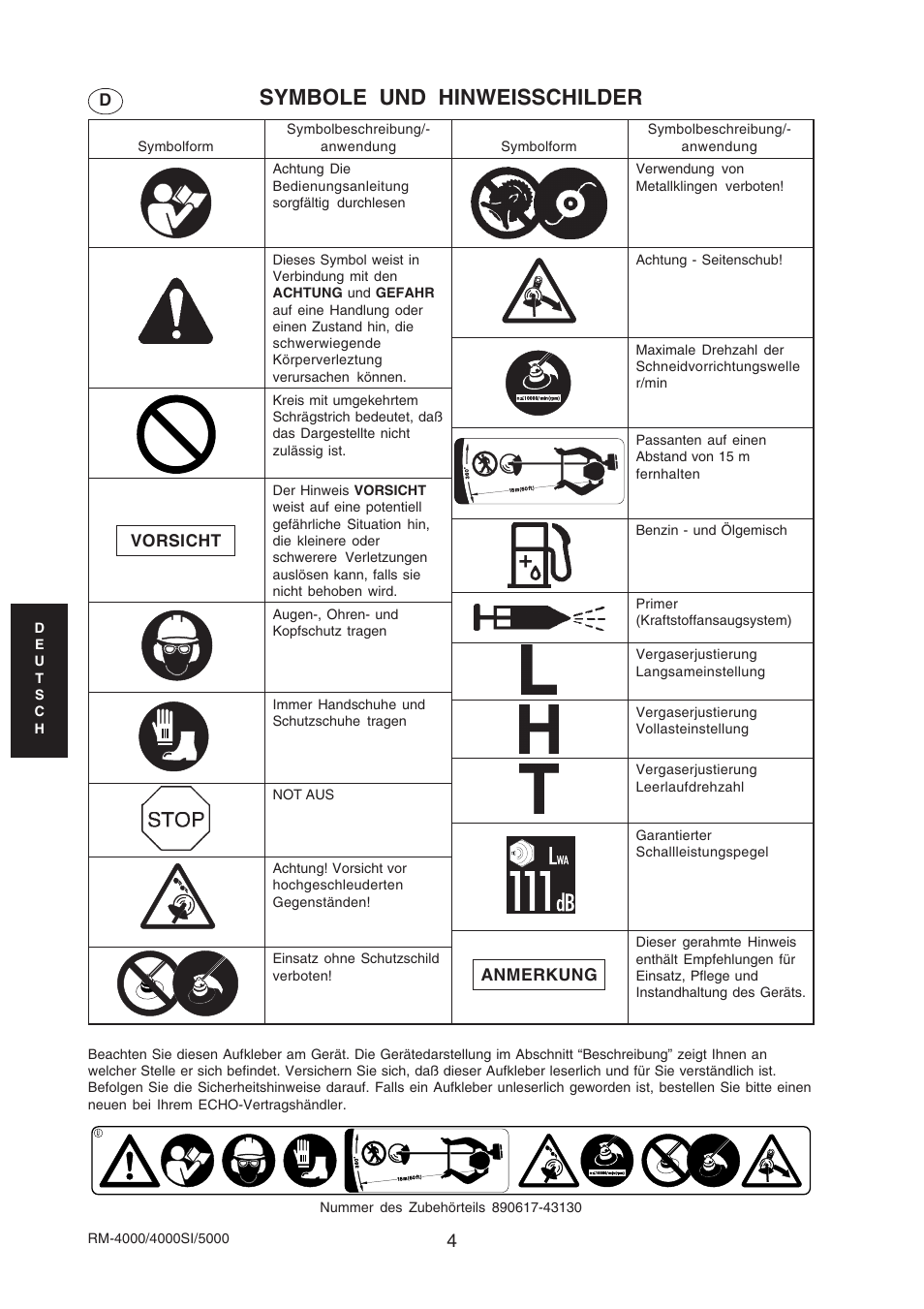 Symbole und hinweisschilder | Echo RM-4000SI User Manual | Page 4 / 68