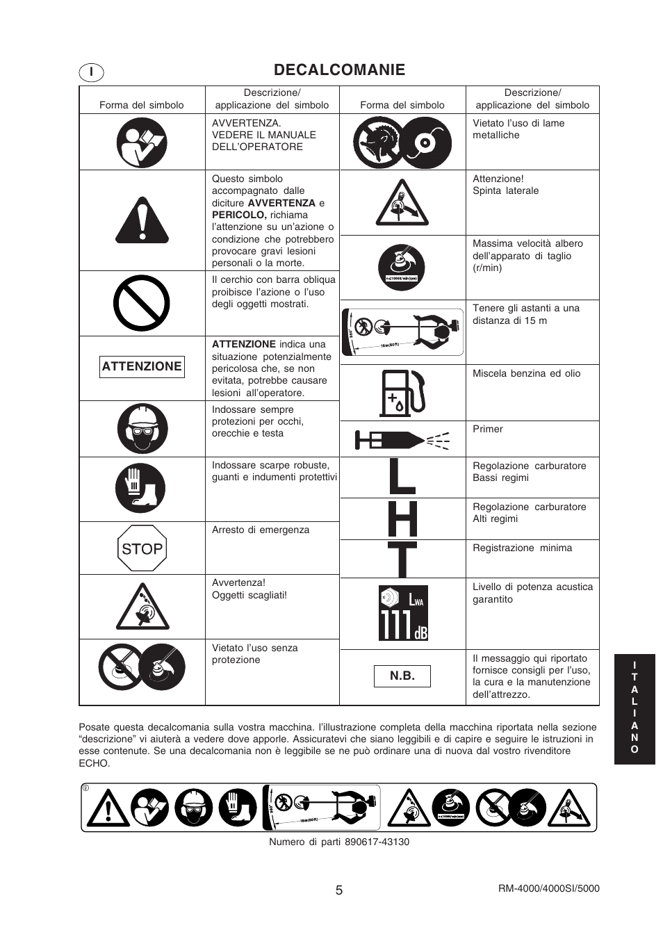 Decalcomanie | Echo RM-4000SI User Manual | Page 5 / 68