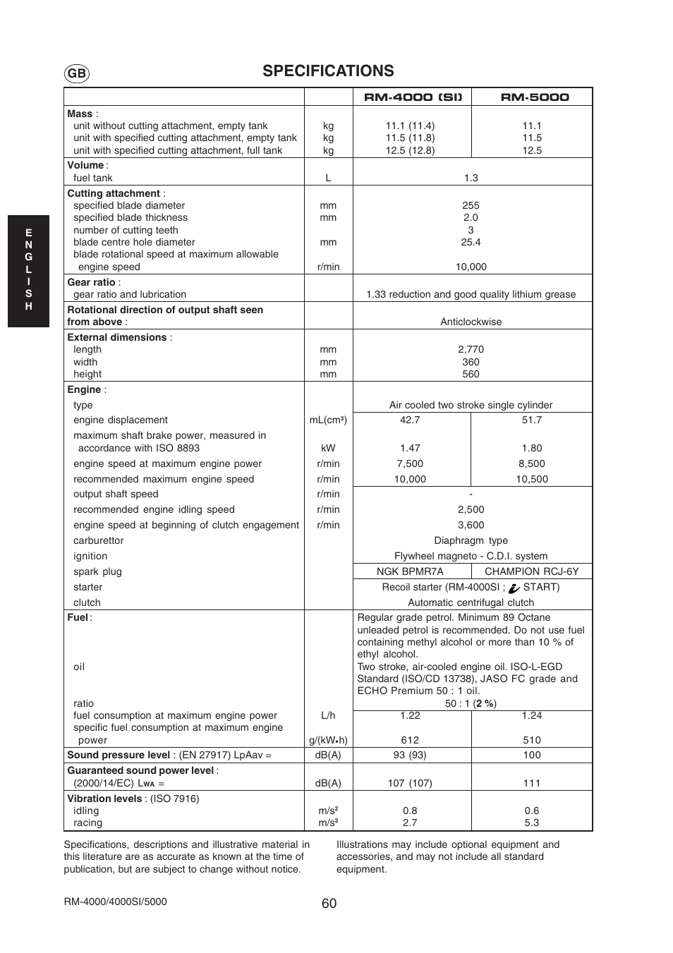 Specifications | Echo RM-4000SI User Manual | Page 60 / 68