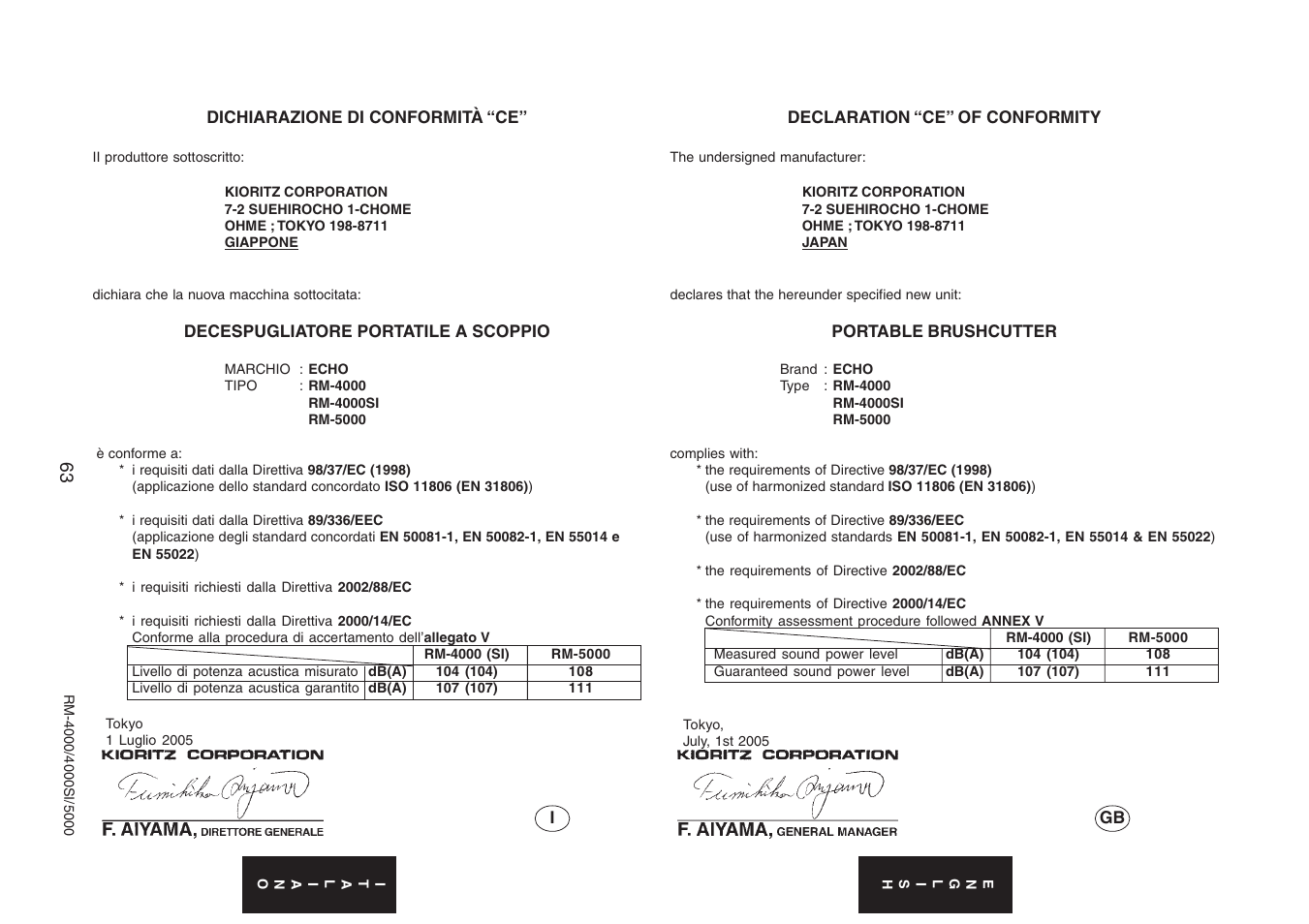 Echo RM-4000SI User Manual | Page 63 / 68