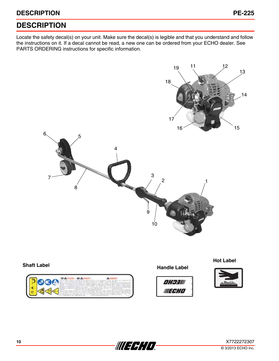 Description, Description pe-225 | Echo PE-225 User Manual | Page 10 / 36