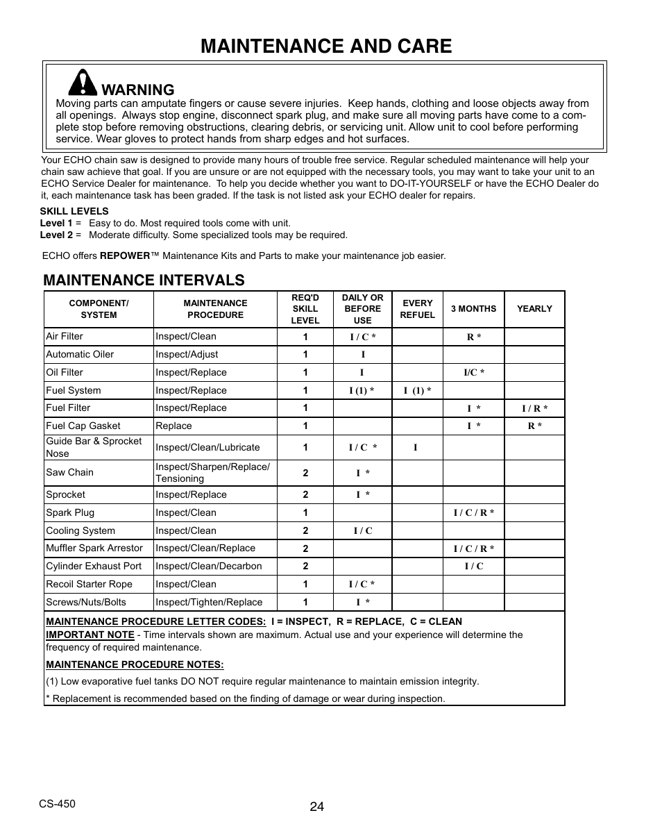 Maintenance and care, Maintenance intervals warning | Echo X7503196704 User Manual | Page 24 / 36