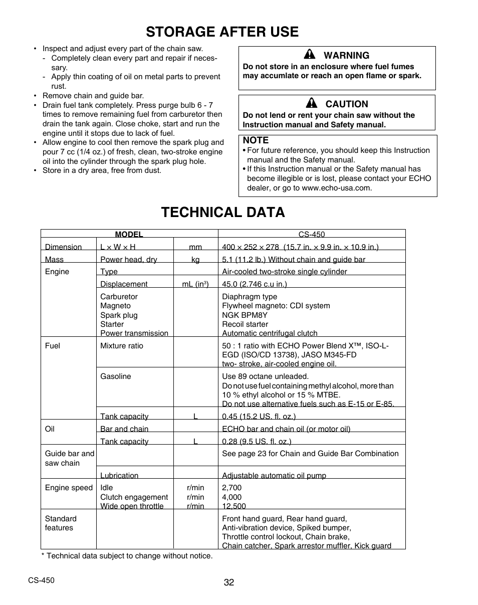 Storage after use, Technical data | Echo X7503196704 User Manual | Page 32 / 36