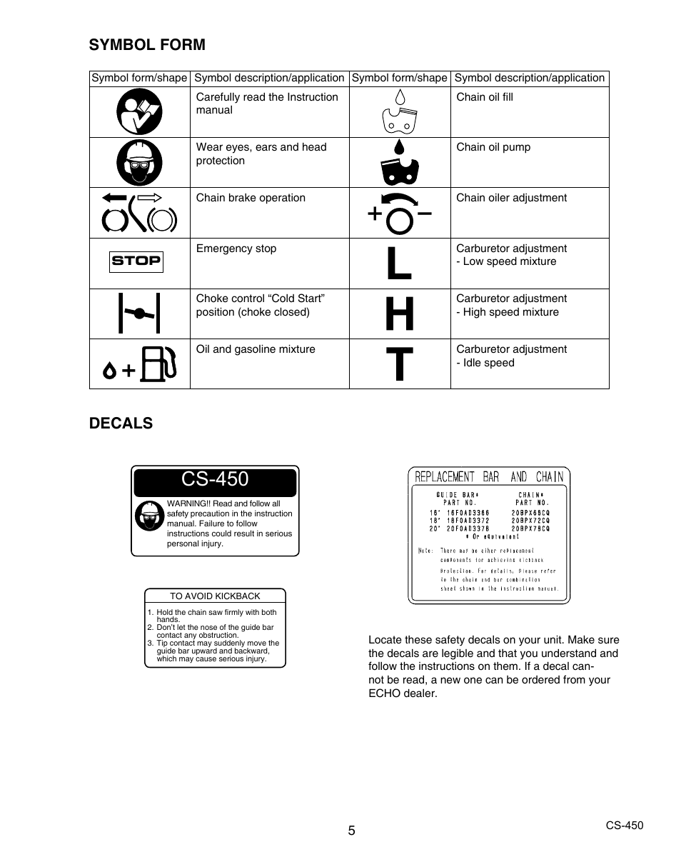 Cs-450, Decals, Symbol form | Echo X7503196704 User Manual | Page 5 / 36