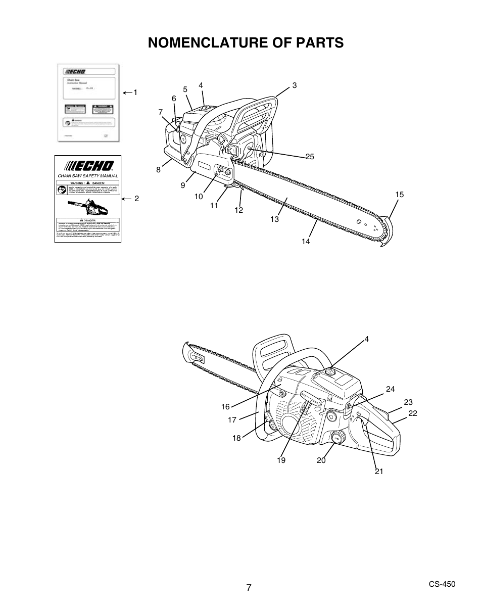 Nomenclature of parts | Echo X7503196704 User Manual | Page 7 / 36