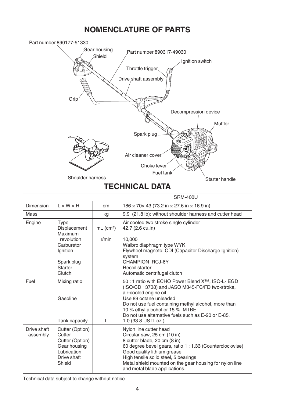 Nomenclature of parts technical data | Echo SRM-400U User Manual | Page 4 / 22