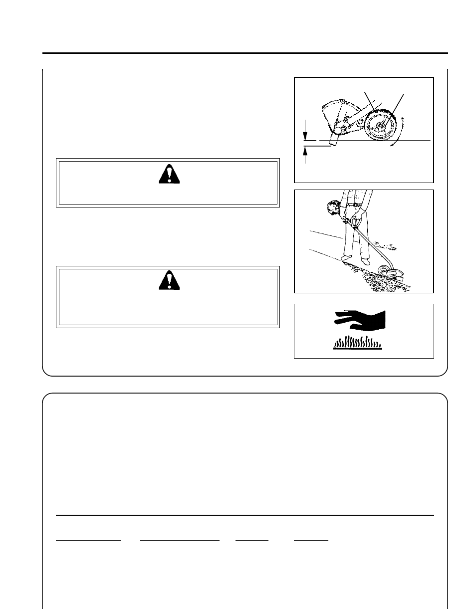 Warning danger | Echo POWER EDGER ATTACHMENT 99944200470 User Manual | Page 9 / 13