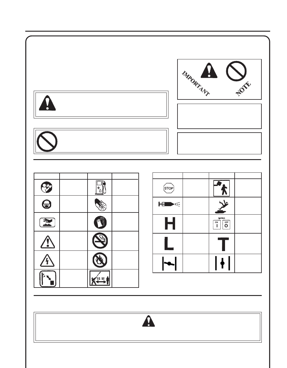 Safety, Warning danger, Edge | Lipper, Perator, Anual, International, Symbols, Afety manual, Important | Echo SHC-210 User Manual | Page 3 / 28