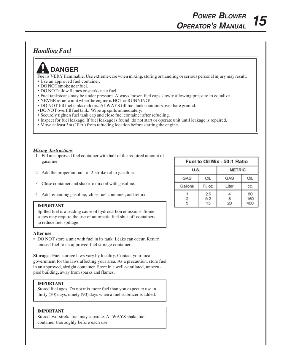 Echo PB-413H User Manual | Page 15 / 28