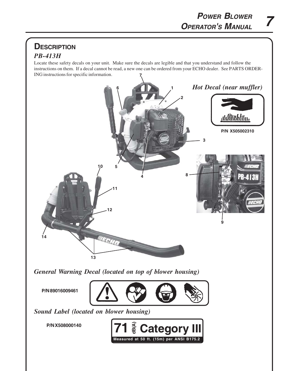 Description, Category iii | Echo PB-413H User Manual | Page 7 / 28