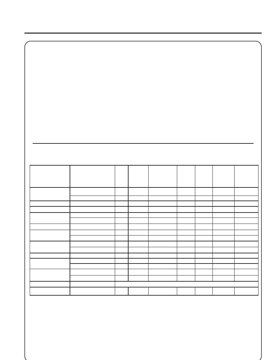 Ower, Lower, Perator | Anual, Aintenance, Maintenance, Intervals | Echo PB-2400 User Manual | Page 15 / 24