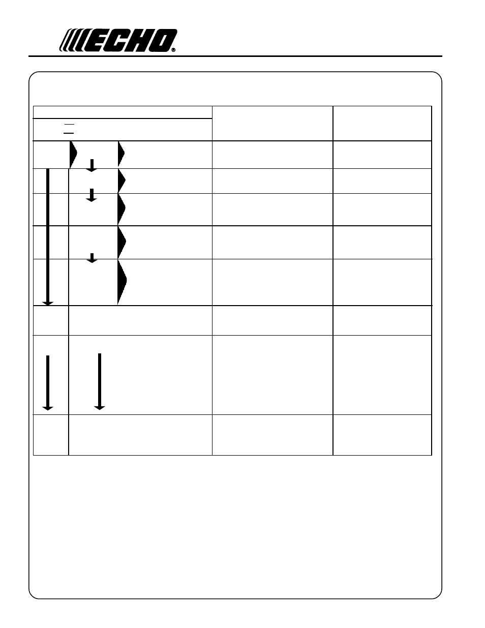 Echo PB-2400 User Manual | Page 22 / 24