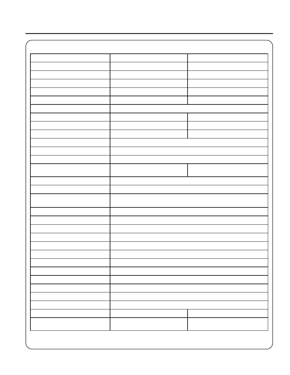 Ower, Runer, Perator | Anual, Pecifications | Echo PPT-2100 User Manual | Page 13 / 40