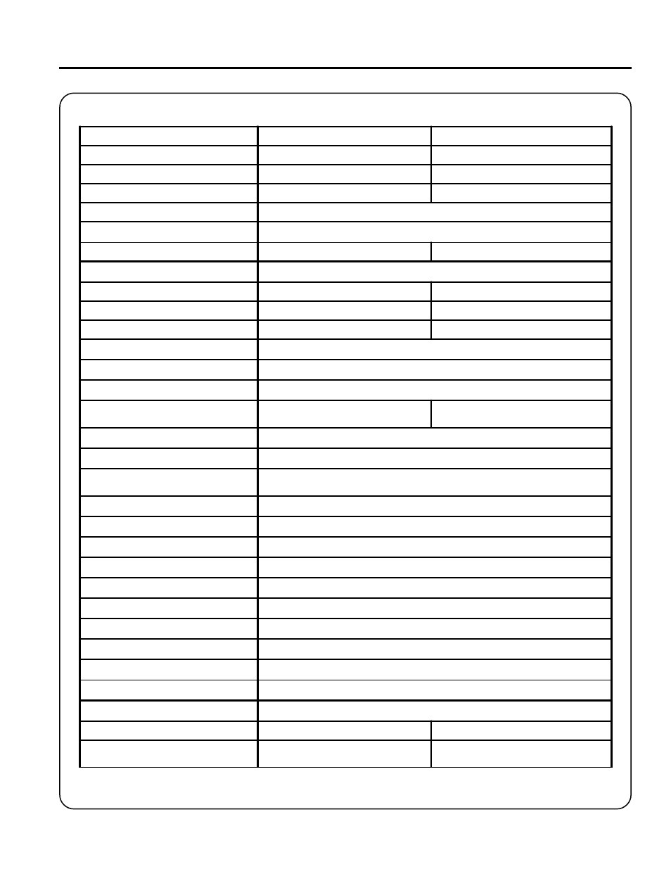 Ower, Runer, Perator | Anual, Pecifications | Echo PPT-2100 User Manual | Page 35 / 40