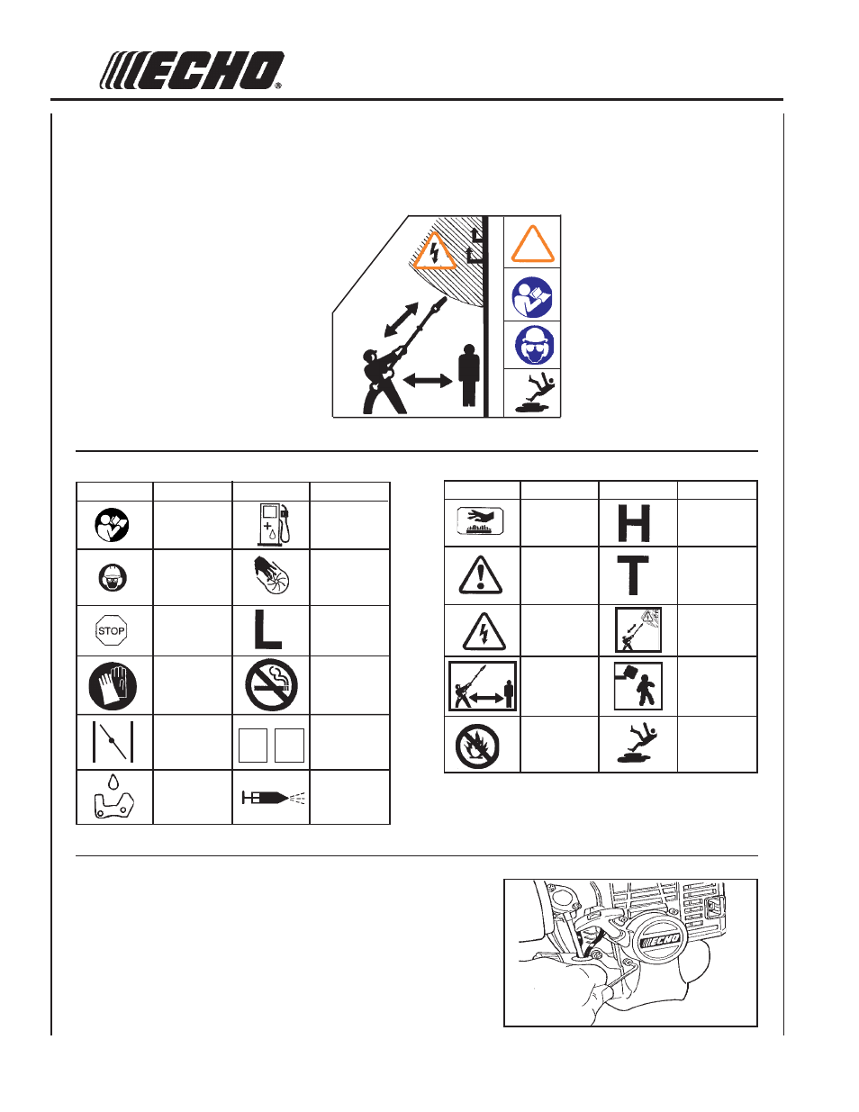 Engine cover, Decals, Equipment | International, Symbols | Echo PPT-2100 User Manual | Page 4 / 40