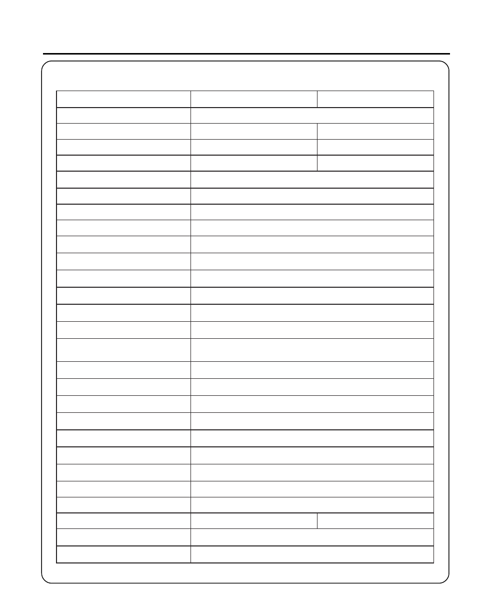 Rass, Rimmer, Rush | Utter, Perator, Anual, Pecifications | Echo SRM - 2100 User Manual | Page 11 / 37