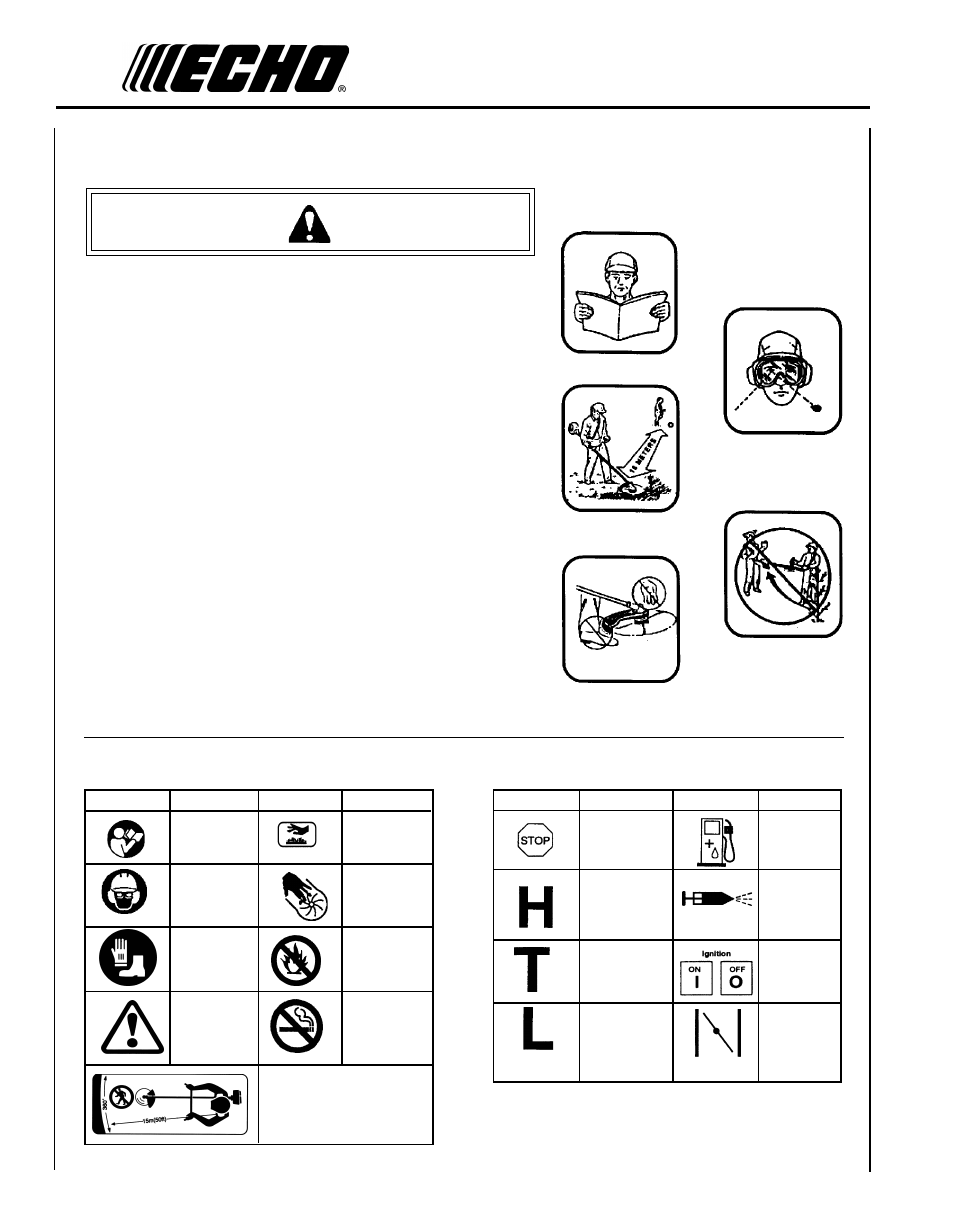 Warning danger, International, Symbols | Shaft decal | Echo SRM - 2100 User Manual | Page 4 / 37